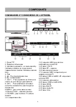 Preview for 80 page of Salora LED1926DVX Manual