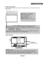 Preview for 9 page of Salora LED1940DVX User Manual