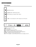 Preview for 10 page of Salora LED1940DVX User Manual