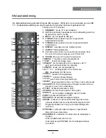 Preview for 11 page of Salora LED1940DVX User Manual