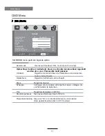 Preview for 16 page of Salora LED1940DVX User Manual