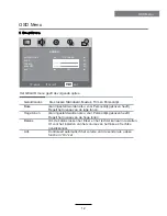 Preview for 17 page of Salora LED1940DVX User Manual