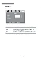 Preview for 20 page of Salora LED1940DVX User Manual