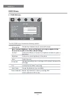 Предварительный просмотр 44 страницы Salora LED1940DVX User Manual