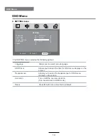 Preview for 46 page of Salora LED1940DVX User Manual