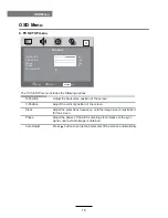 Preview for 48 page of Salora LED1940DVX User Manual