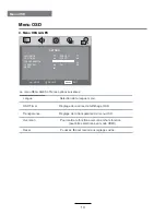 Предварительный просмотр 74 страницы Salora LED1940DVX User Manual