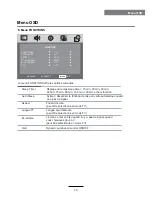 Предварительный просмотр 75 страницы Salora LED1940DVX User Manual