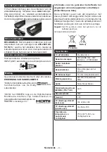 Preview for 6 page of Salora LED2480CAH Operating Instructions Manual