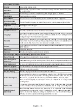 Preview for 26 page of Salora LED2480CAH Operating Instructions Manual