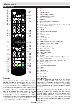 Preview for 34 page of Salora LED2480CAH Operating Instructions Manual