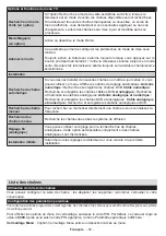 Preview for 40 page of Salora LED2480CAH Operating Instructions Manual