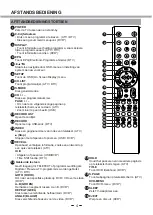 Preview for 9 page of Salora MSD306 Series Manual