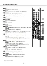 Preview for 70 page of Salora MSD306 Series Manual