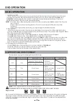 Preview for 107 page of Salora MSD306 Series Manual