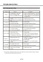 Preview for 117 page of Salora MSD306 Series Manual