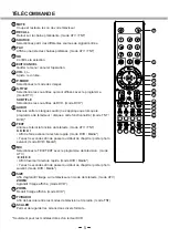 Preview for 130 page of Salora MSD306 Series Manual