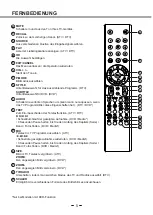 Preview for 190 page of Salora MSD306 Series Manual