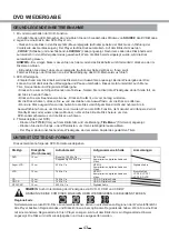 Preview for 228 page of Salora MSD306 Series Manual