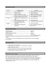 Preview for 2 page of Salora POWERCUBE 100 Manual