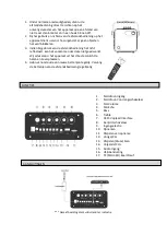 Preview for 4 page of Salora POWERCUBE 100 Manual