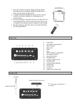 Preview for 16 page of Salora POWERCUBE 100 Manual