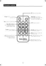 Preview for 6 page of Salora SBO360 Instruction Manual