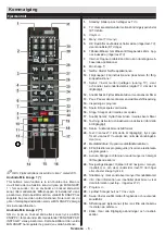 Предварительный просмотр 7 страницы Salora SMART32LEDW Operating Instructions Manual