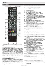 Предварительный просмотр 30 страницы Salora SMART32LEDW Operating Instructions Manual