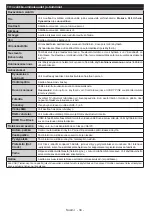 Preview for 35 page of Salora SMART32LEDW Operating Instructions Manual