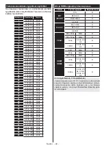 Предварительный просмотр 44 страницы Salora SMART32LEDW Operating Instructions Manual