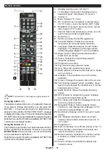 Предварительный просмотр 53 страницы Salora SMART32LEDW Operating Instructions Manual