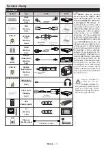 Preview for 79 page of Salora SMART32LEDW Operating Instructions Manual