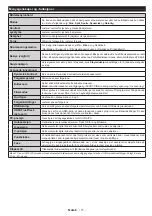 Preview for 83 page of Salora SMART32LEDW Operating Instructions Manual