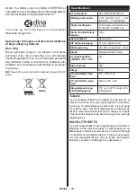 Предварительный просмотр 100 страницы Salora SMART32LEDW Operating Instructions Manual