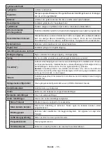 Preview for 107 page of Salora SMART32LEDW Operating Instructions Manual