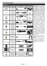 Предварительный просмотр 100 страницы Salora SMART40LEDW Operating Instructions Manual