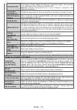 Предварительный просмотр 106 страницы Salora SMART40LEDW Operating Instructions Manual