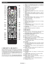 Preview for 9 page of Salora SMART65LED4K-Wifi-K Operating Instructions Manual