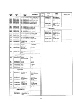 Preview for 37 page of Salora SV8720 Service Manual