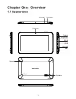 Предварительный просмотр 16 страницы Salora TAB7001 User Manual