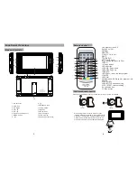 Preview for 11 page of Salora TVP9100 User Manual