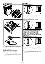 Предварительный просмотр 17 страницы Salora WMH7140 User Manual