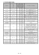 Предварительный просмотр 23 страницы Salora WMH7140 User Manual