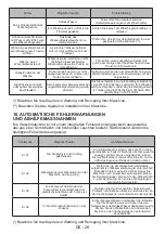 Предварительный просмотр 99 страницы Salora WMH7140 User Manual