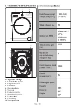 Preview for 13 page of Salora WMH7245 User Manual