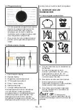 Preview for 18 page of Salora WMH7245 User Manual