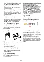 Preview for 20 page of Salora WMH7245 User Manual