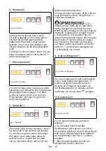 Preview for 22 page of Salora WMH7245 User Manual