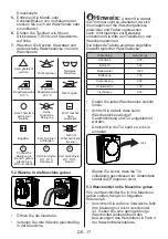 Preview for 87 page of Salora WMH7245 User Manual